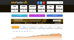 Desktop Screenshot of altinfiyatlari.biz